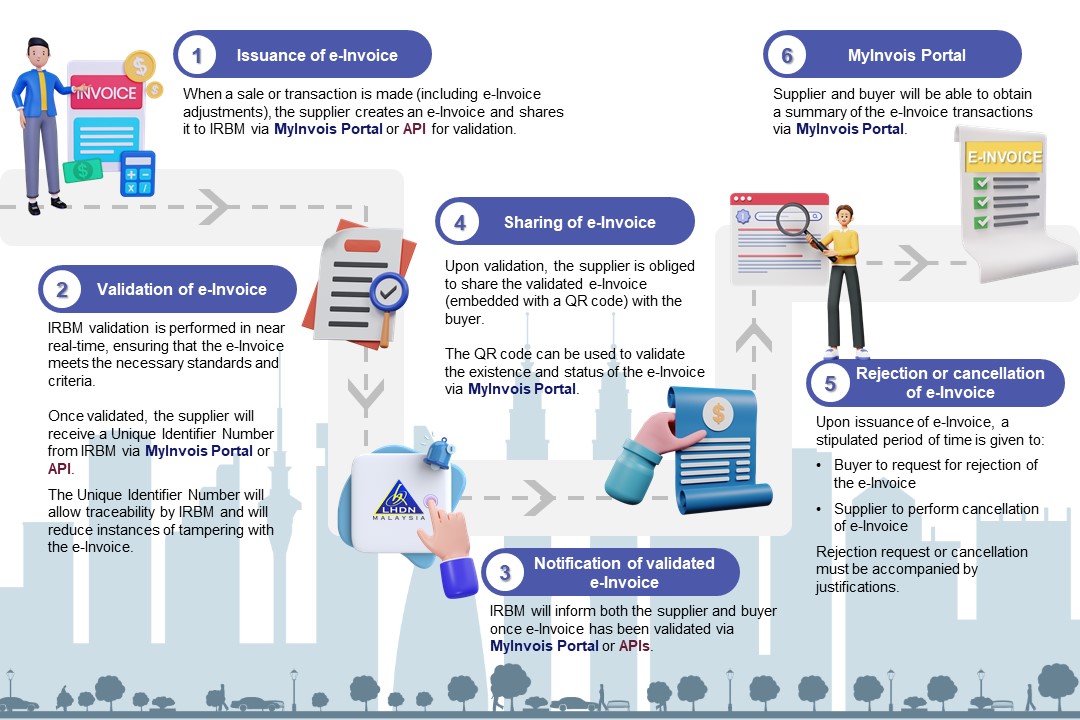 Odoo • Image and Text